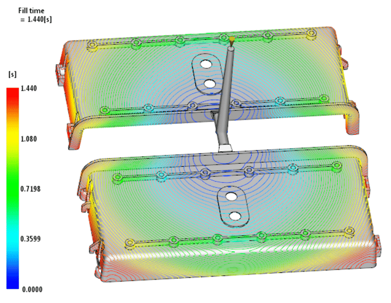 mold dfm