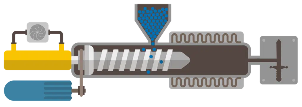 injection molding process