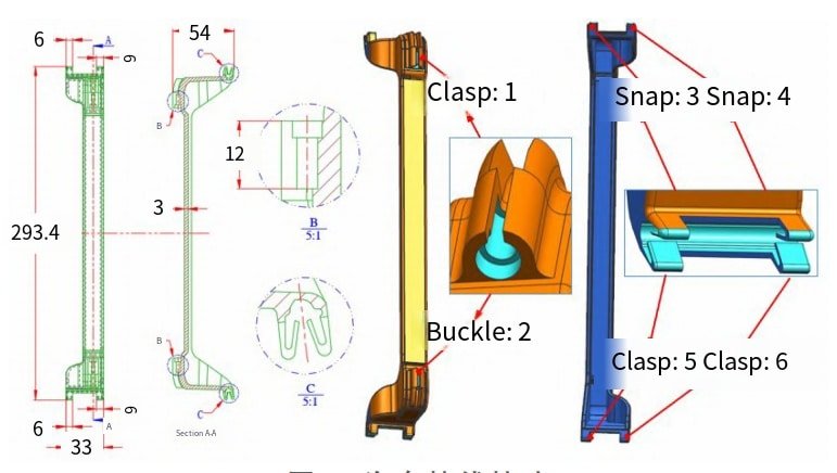 auto connector