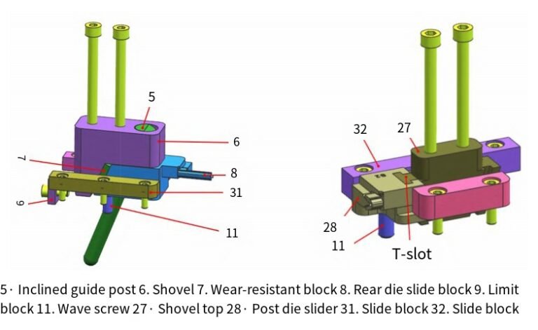 Explanation Of The Design Method For Injection Molds For Automotive Cable Connectors