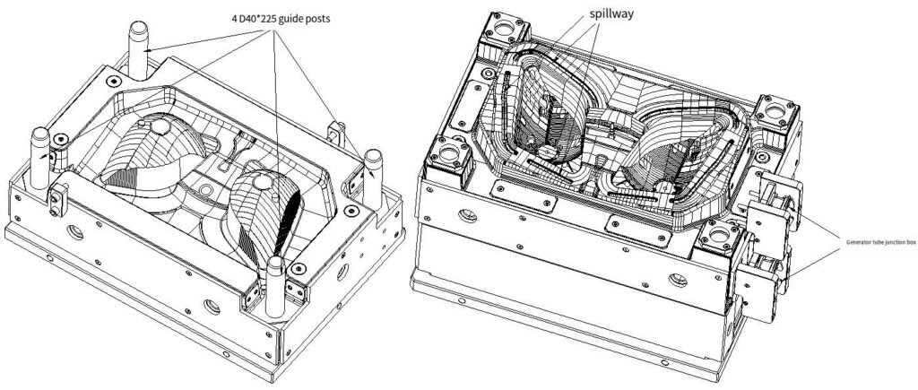 Fig. 7 Guidance and Positioning System of Injection Mould for Headlight Reflector