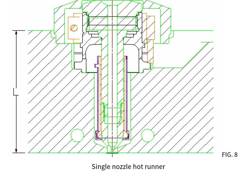 Single nozzle hot runner