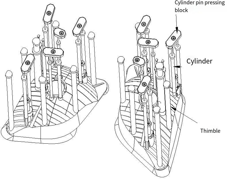 Fig. 8 Injection mould ejection system of headlamp reflector