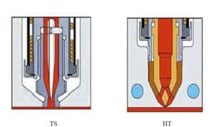 heat pump nozzle