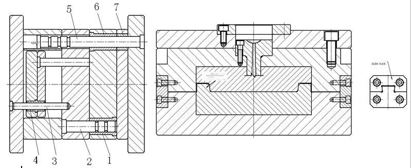 position system