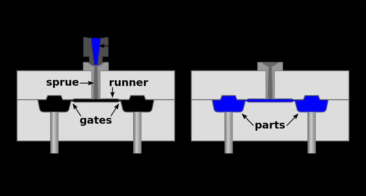 venting system